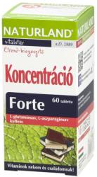 Naturland Koncentráció Forte tabletta 60 db