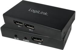LogiLink CV0090