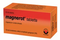 Wörwag Pharma Magnerot tabletta 50 db