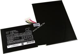 Powery Helyettesítő laptop akku MSI PX60 6QE