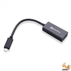 Samsung Адаптер microUSB към HDMI за Samsung S3, S4, Note2