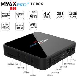 TV Box M96X Pro Plus