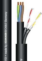 Sommer Cable Monolith 2 HV