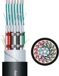 Sommer Cable SC MISTRAL MCF 04