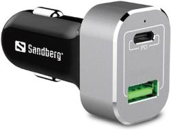 Sandberg 441-11