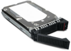 Lenovo ThinkSystem 10TB 7200rpm 7XB7A00046