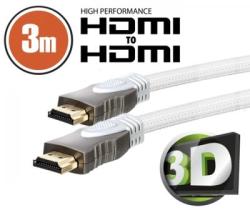 Goobay 31889 HDMI-HDMI 360° Forgatható monitor kábel 3m - Fekete (31889)