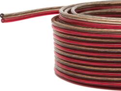 MNC 20026x5 hangszóróvezeték transparent, 2x0.5mm, 5m (NX20026x5)