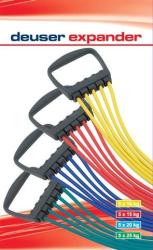 DEUSER Expander II piros (15-75 kg) (SGY-119001-DEUS)