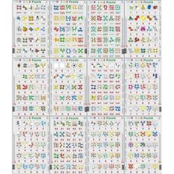 Larsen Set 12 Puzzle-uri 1-2-3, Larsen, 25 piese, 28.5 x 18.3 cm, Multicolor (LRP46_Initiala) Puzzle