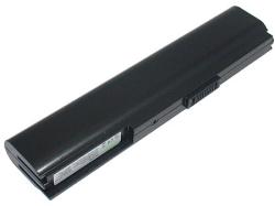 ASUS Baterie Laptop Asus Eee PC 1004DN