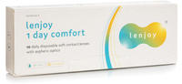 Supervision Optimax Sdn Bhd Lenjoy 1 Day Comfort (10 lentile) - Zilnic
