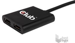 Club 3D CSV-5200