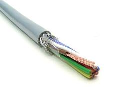 LiYCY (árnyékolt elektronikai) 4x2x0, 5 mm2 szürke sodrott réz PVC szigetelésű 350V kábel (V5000)