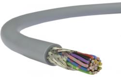 LiYCY (árnyékolt elektronikai) 24x0, 5 mm2 szürke sodrott réz PVC szigetelésű 350V kábel (V5095)
