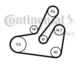 CONTITECH Set curea transmisie cu caneluri MITSUBISHI CARISMA limuzina (DA) (1996 - 2006) CONTITECH 6PK1795K2