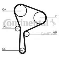 CONTITECH Curea distributie NISSAN PRIMERA Break (WP12) (2002 - 2016) CONTITECH CT1064