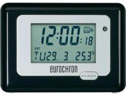 Eurochron EFW 100