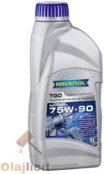 RAVENOL Getriebeoel Tgo Sae Api Gl 5 75w90 1l