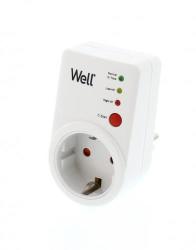 Well ELAD-SH-PROT/VS-WL