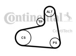 CONTITECH Set curea transmisie cu caneluri VW GOLF IV (1J1) (1997 - 2005) CONTITECH 6PK906K1