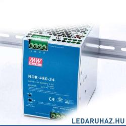 MEAN WELL NDR-480-24 480W/24V/0-20A tápegység (NDR-480-24)