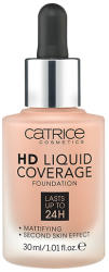 Catrice Fond de ten HD Liquid Coverage Foundation Catrice HD Liquid Coverage 040 Warm Beige