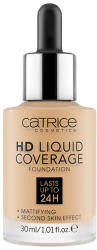 Catrice Fond de ten HD Liquid Coverage Foundation Catrice HD Liquid Coverage 036 Hazelnut Beige