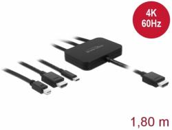 Delock Cablu mini Displayport / HDMI / USB-C la HDMI 4K@60Hz T-T 1.8m Negru, Delock 85830 (85830)