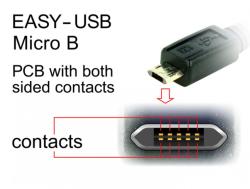 Delock Cablu EASY-USB 2.0 tip A la micro USB-B EASY-USB unghi sus/jos T-T 2m Negru, Delock 83856 (83856)