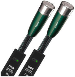 AudioQuest Earth XLR-XLR analóg interconnect kábel, 1 m