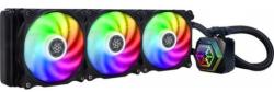 SilverStone PF360