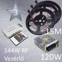 Vled Silver 3 (5050 SMD 30led/m szalag +RF 20 gombos vezérlő + 120W fém táp) (rgb-szett-silver-3)