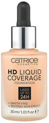 Catrice Fond de ten HD Liquid Coverage Foundation Catrice HD Liquid Coverage 030 Sand Beige