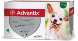 Advantix Spot On 4 kg alatt 24x0,4 ml