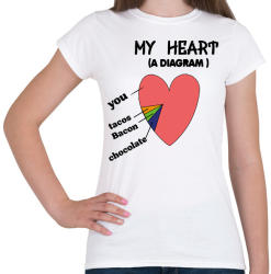 printfashion Heart diagram - Női póló - Fehér (2187646)