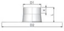 Tricox Lapos tető borítás 150 mm (LT40) - brs