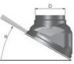 Tricox Ferde tető borítás fekete 100-125mm (FT30C) - brs