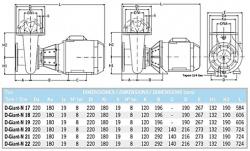 PSH D-Giant-N 19 (059190)