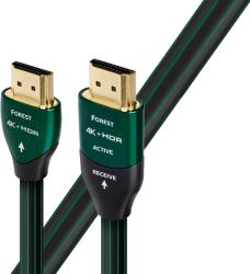 AudioQuest Cablu HDMI AudioQuest Forest 0.6 m