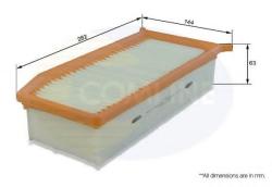 COMLINE Filtru aer DACIA LOGAN MCV II (2013 - 2016) COMLINE EAF853