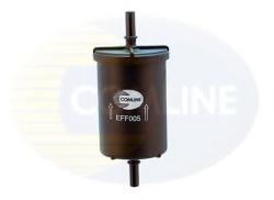 COMLINE Filtru combustibil RENAULT MEGANE II Limuzina (LM0/1) (2003 - 2016) COMLINE EFF005