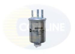 COMLINE Filtru combustibil FORD TOURNEO CONNECT (2002 - 2016) COMLINE EFF120