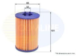 COMLINE Filtru ulei VW PASSAT (3G2) (2014 - 2016) COMLINE EOF261