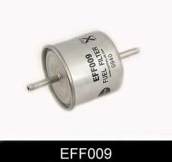 COMLINE Filtru combustibil FORD MONDEO II (BAP) (1996 - 2000) COMLINE EFF009