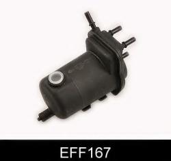 COMLINE Filtru combustibil RENAULT CLIO II (BB0/1/2, CB0/1/2) (1998 - 2005) COMLINE EFF167