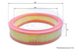 COMLINE Filtru aer FIAT DOBLO Cargo (223) (2000 - 2016) COMLINE EAF098