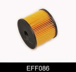 COMLINE Filtru combustibil PEUGEOT 406 (8B) (1995 - 2005) COMLINE EFF086