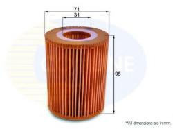 COMLINE Filtru ulei MERCEDES SPRINTER 3-t caroserie (906) (2006 - 2016) COMLINE EOF186