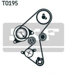 SKF Set pompa apa + curea dintata PEUGEOT 206 limuzina (2007 - 2016) SKF VKMC 03140